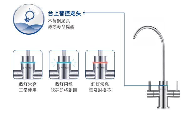 尊龙凯时人生就是博z6com(中国游)官网