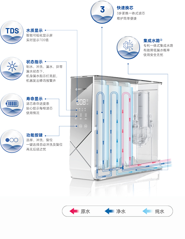 尊龙凯时人生就是博z6com(中国游)官网