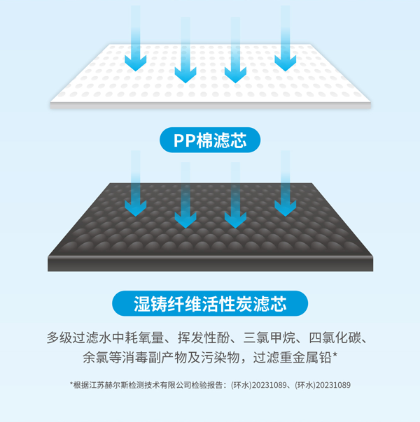 尊龙凯时人生就是博z6com(中国游)官网