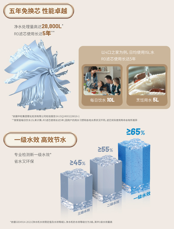 尊龙凯时人生就是博z6com(中国游)官网