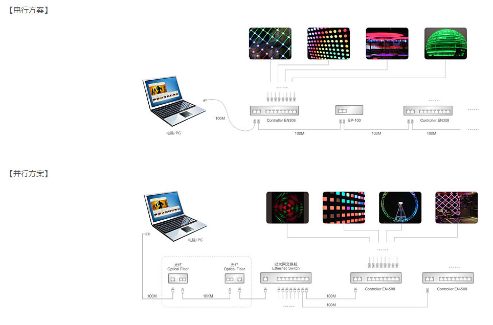 抖圈- 为du而生(中国区)官方网站