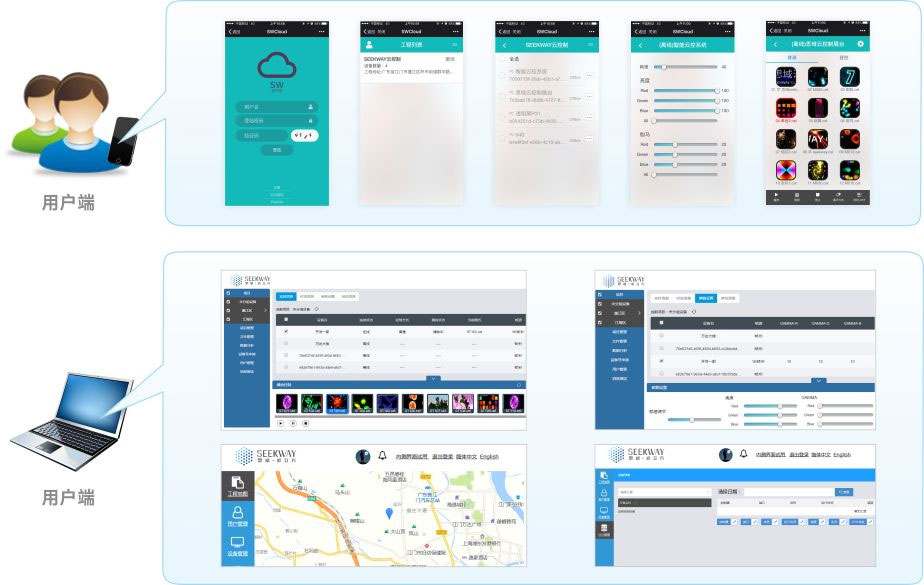 用户端操作？？？？？？？